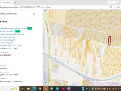 Продаж Ділянка під житлову забудову Хінчанка