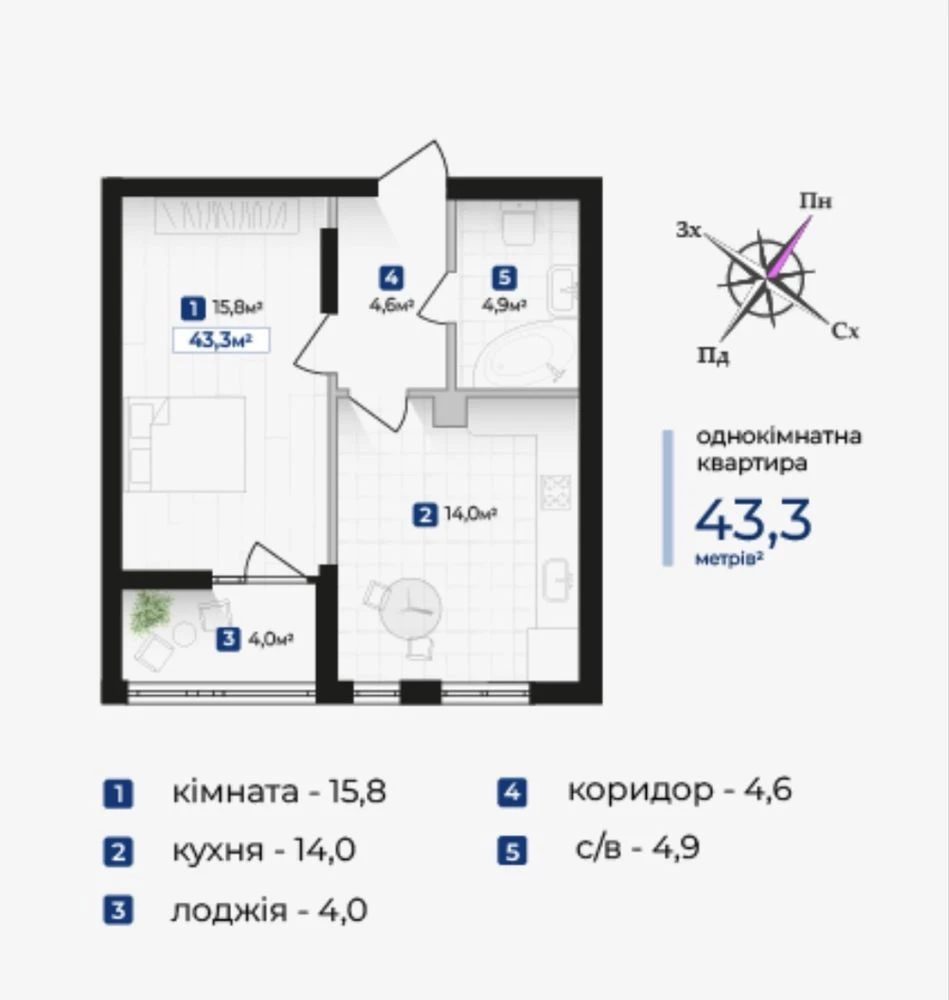 Укомплектована 1-комнатная квартира по ЦЕНТР, ул. Надрічна, 6