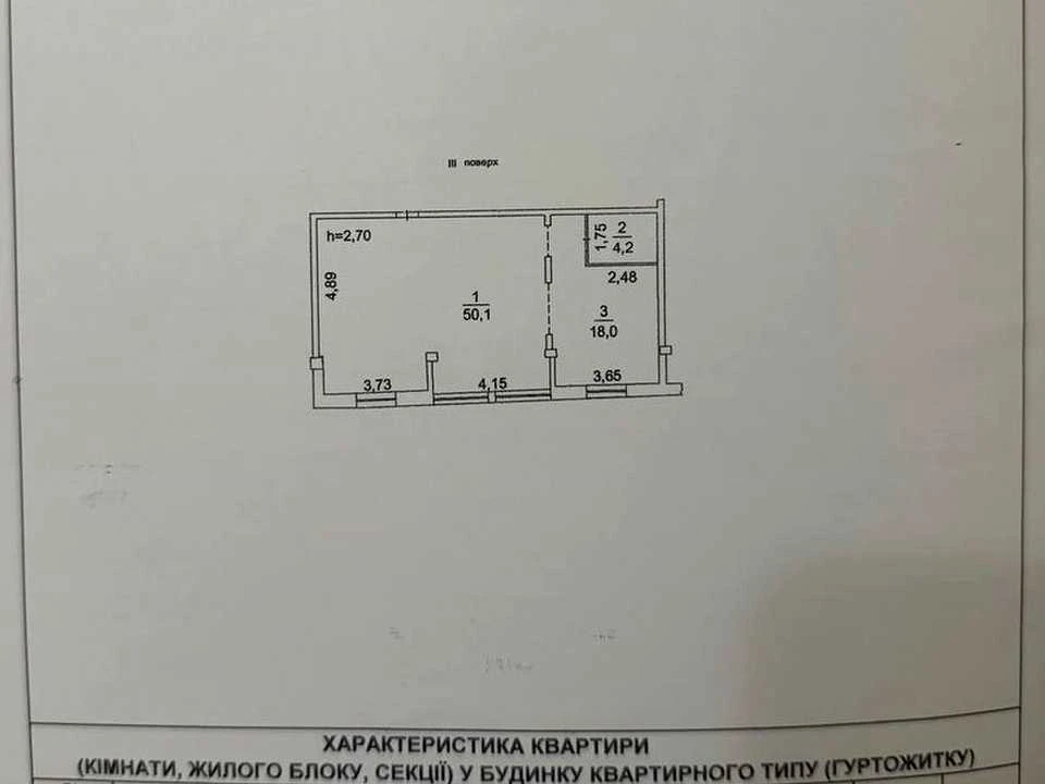 Квартира. Одеса, Сєченова пров.