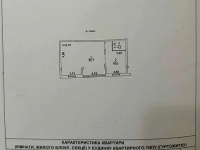 Квартира. Одеса, Сєченова пров.