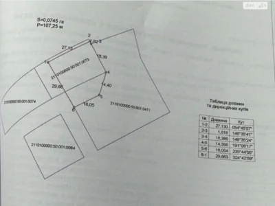 Продаж Ділянка під житлову забудову