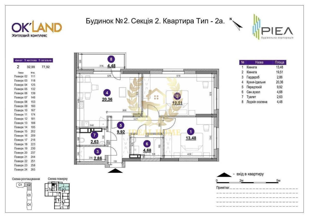 2-bedroom apartment for sale in the new OkLand residential complex near Sevastopol Square