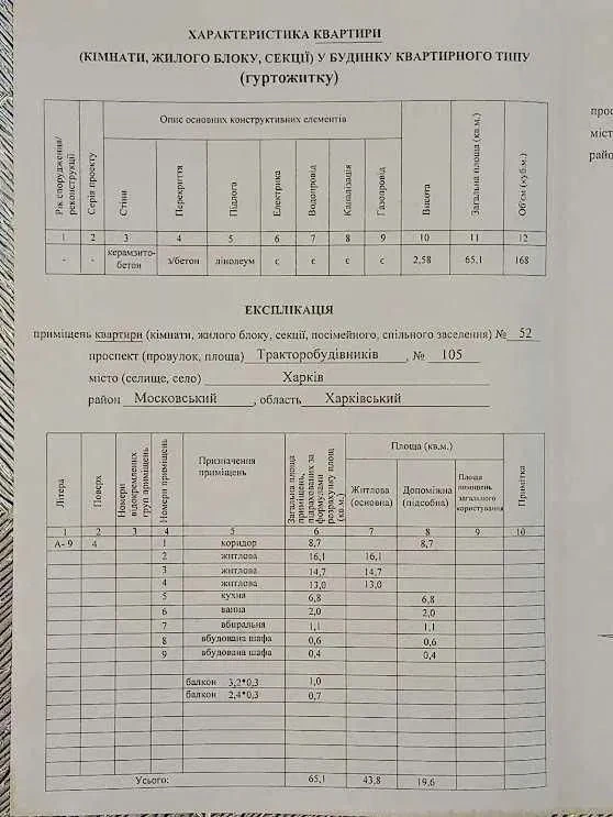 3-к, Тракторобудівників просп., 105, Салтівка
