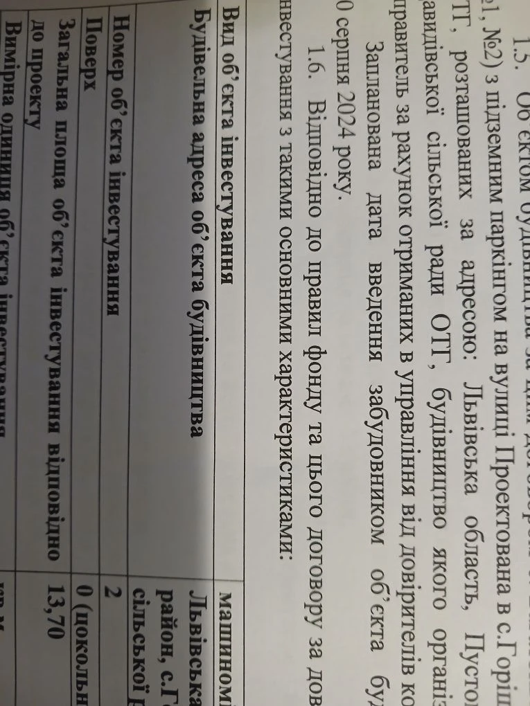 Продам паркомісце