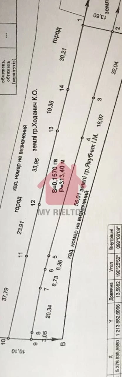 Продаж земельної ділянки район Горяни