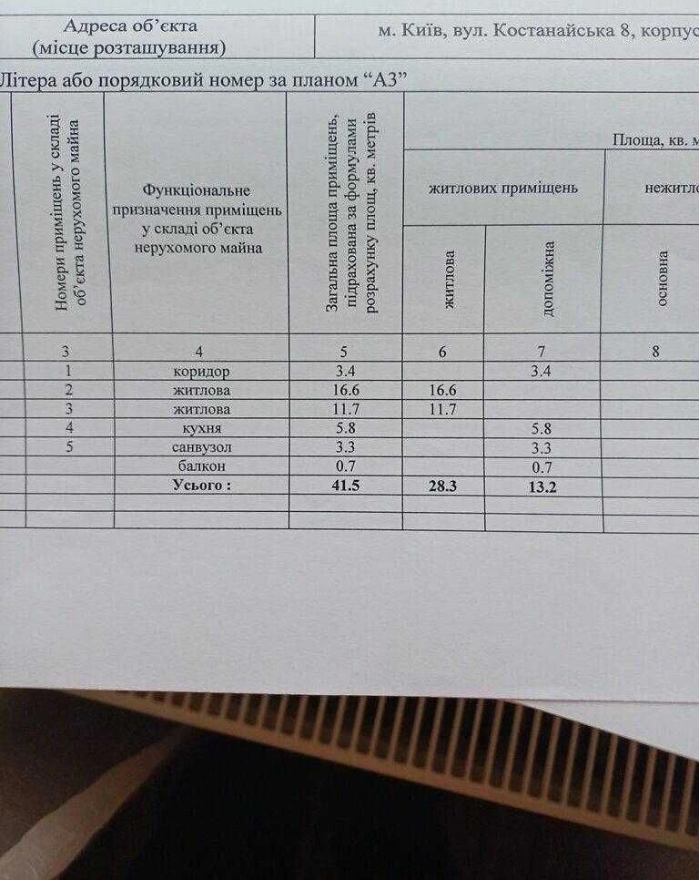 Продаж однокімнатної квартири в Голосіївський р-н | вул. Кос