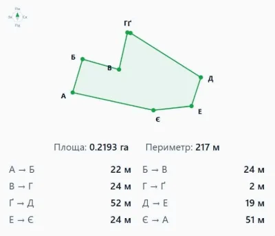 Земельна ділянка під житлову забудову, 22 сотки, поруч ліс,