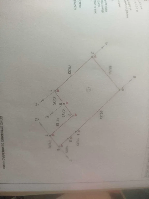 Land for sale