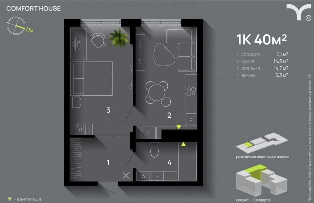 Однокомнатная квартира в ЖК "Comfort House" с правильной планировкой