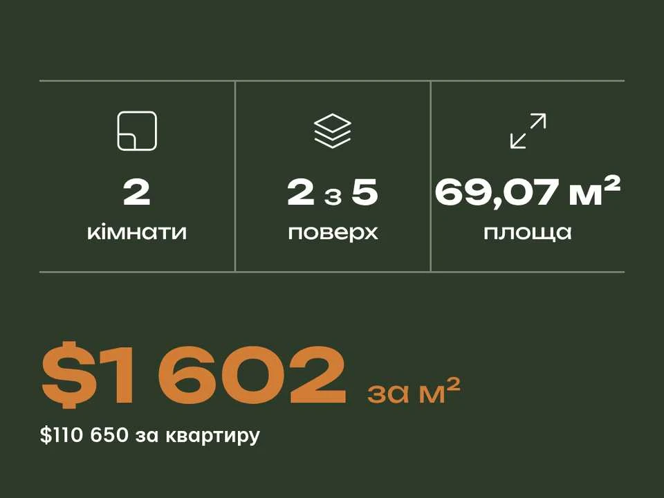 Apartment. Lviv, Novozneska St.