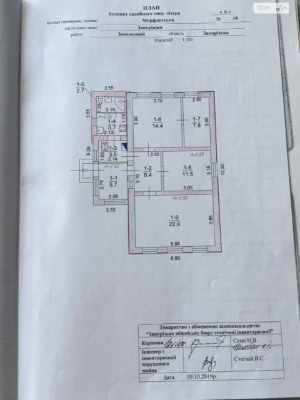 Продаж Дім Павло-Кічкас