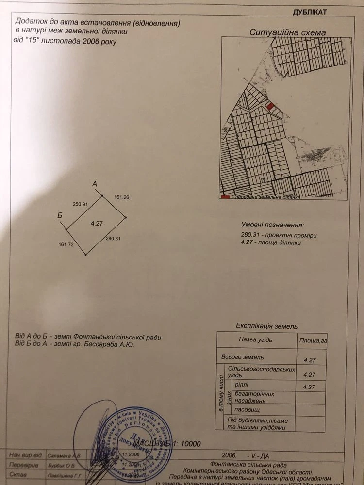 Продається ділянка 4,27 сотки, в селі Александровка, фасадний участок