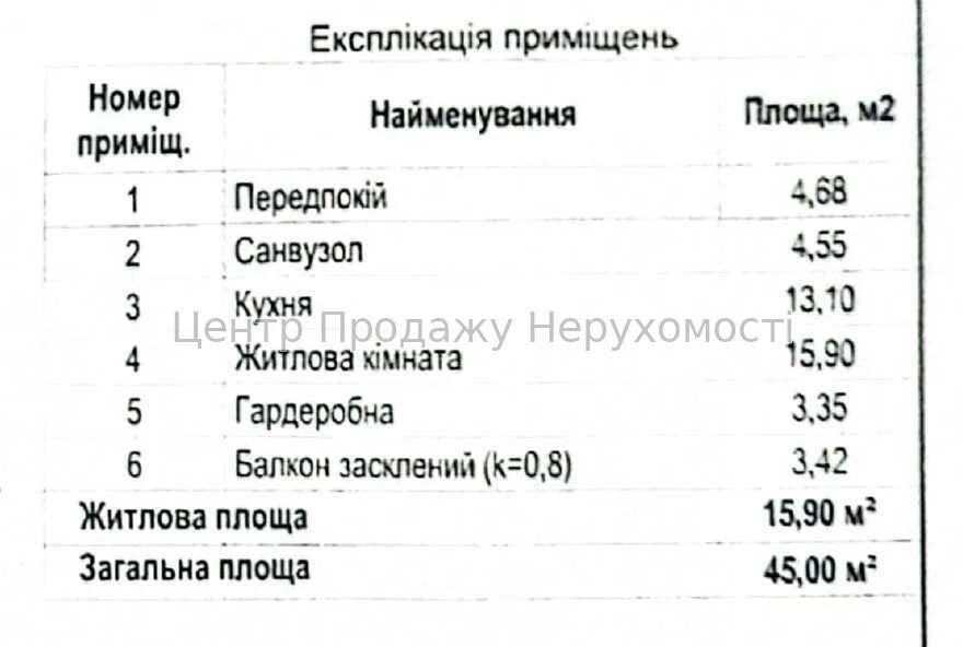 Sale of a 1-bedroom apartment, 45 m², 13/25 floors, ЖК Теремки, Kyiv. Excellent
