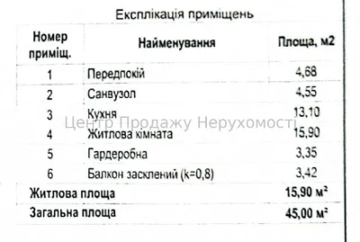 Sale of a 1-bedroom apartment, 45 m², 13/25 floors, ЖК Теремки, Kyiv. Excellent