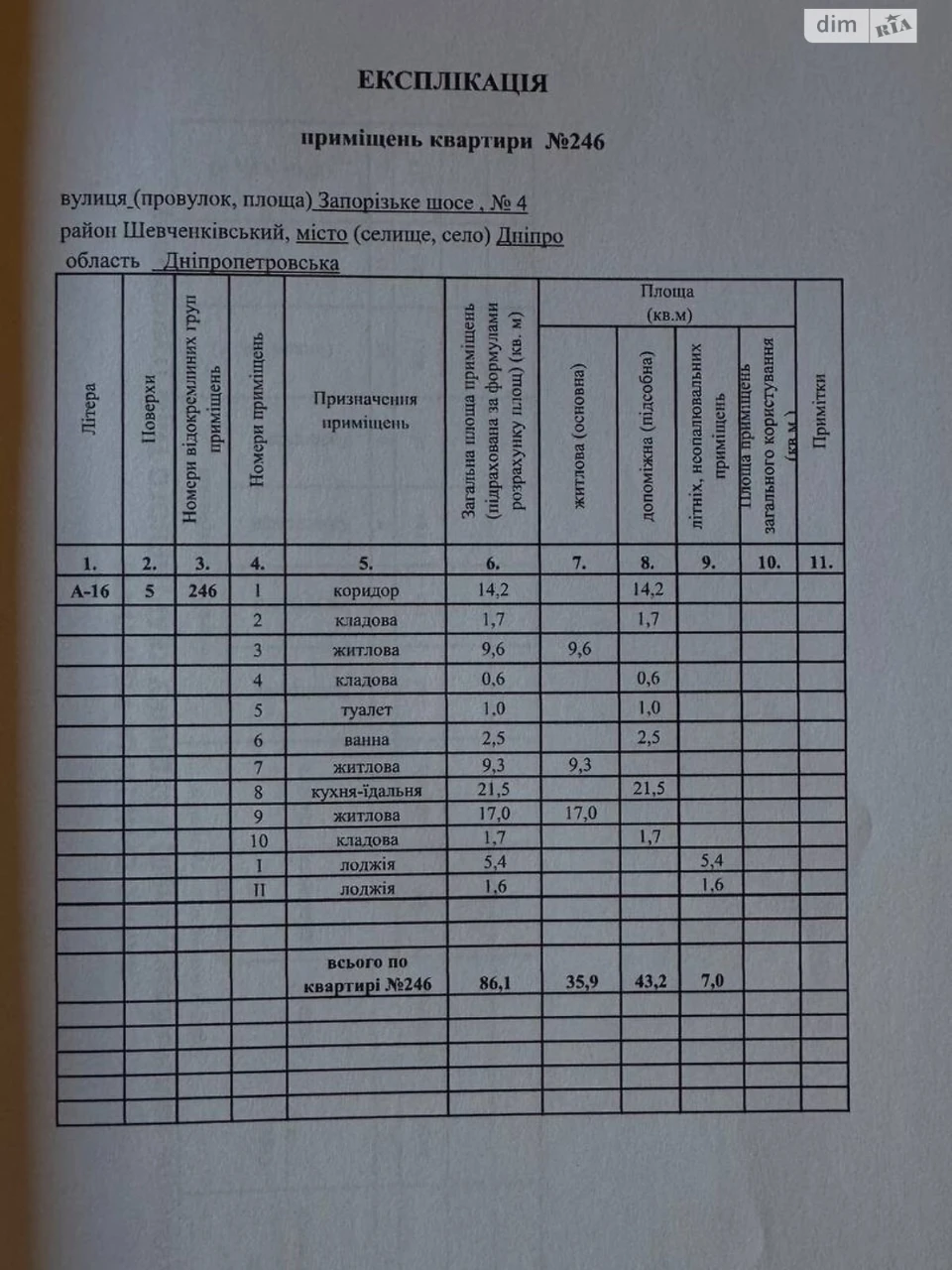Продажа Квартира Шевченковский