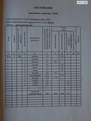 Продажа Квартира Шевченковский