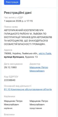 Продаю гараж  сихів вулецька