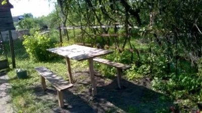 Нерухомість  дачний