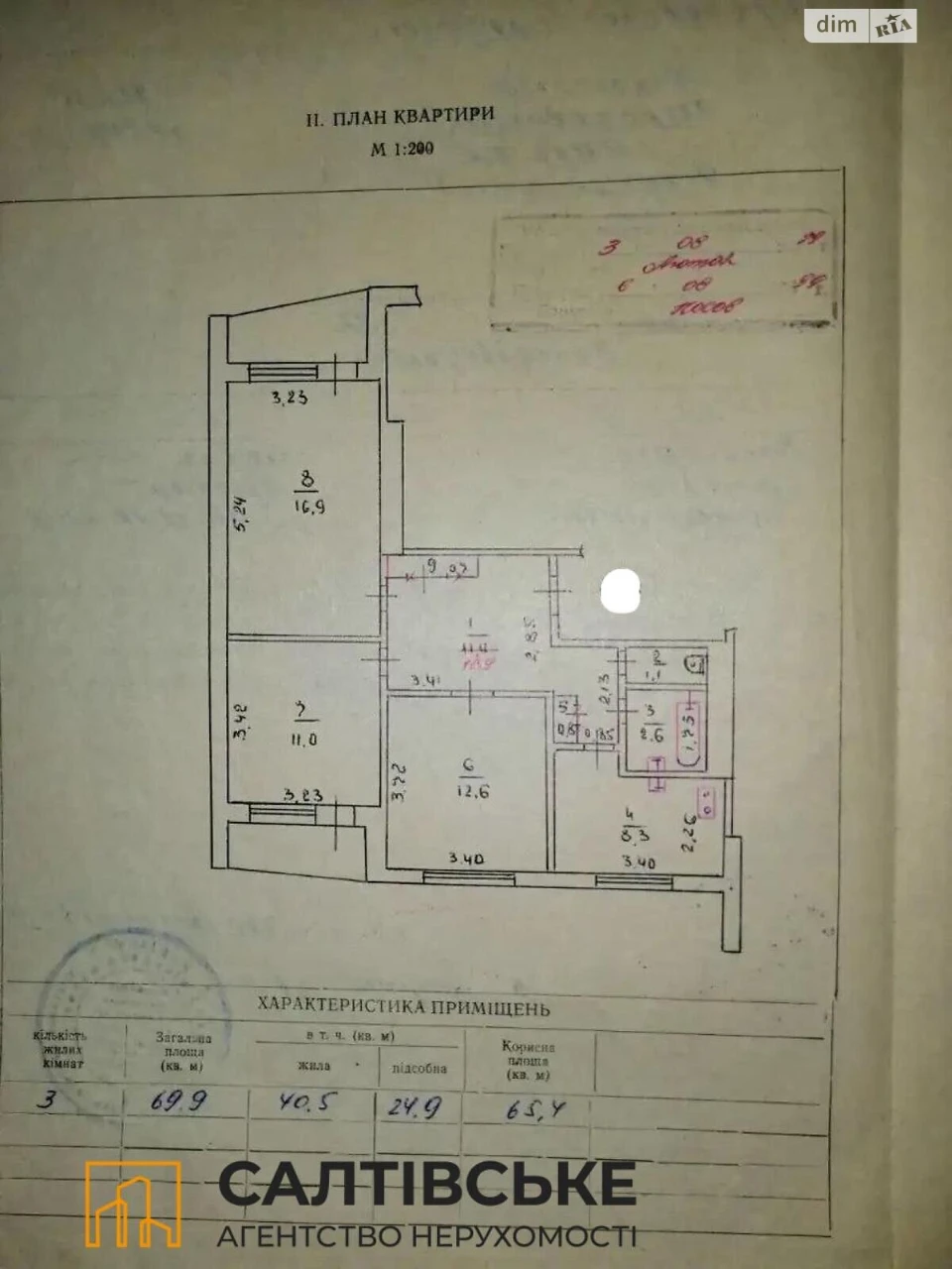 Продаж Квартира Салтівка