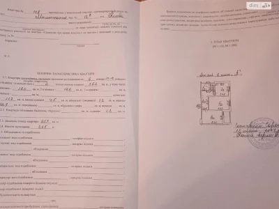 Довгострокова Оренда Квартира Лісовий Масив