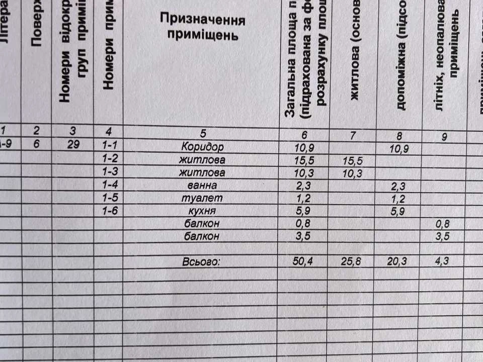 Apartment. Freedom Street, Хмельницький