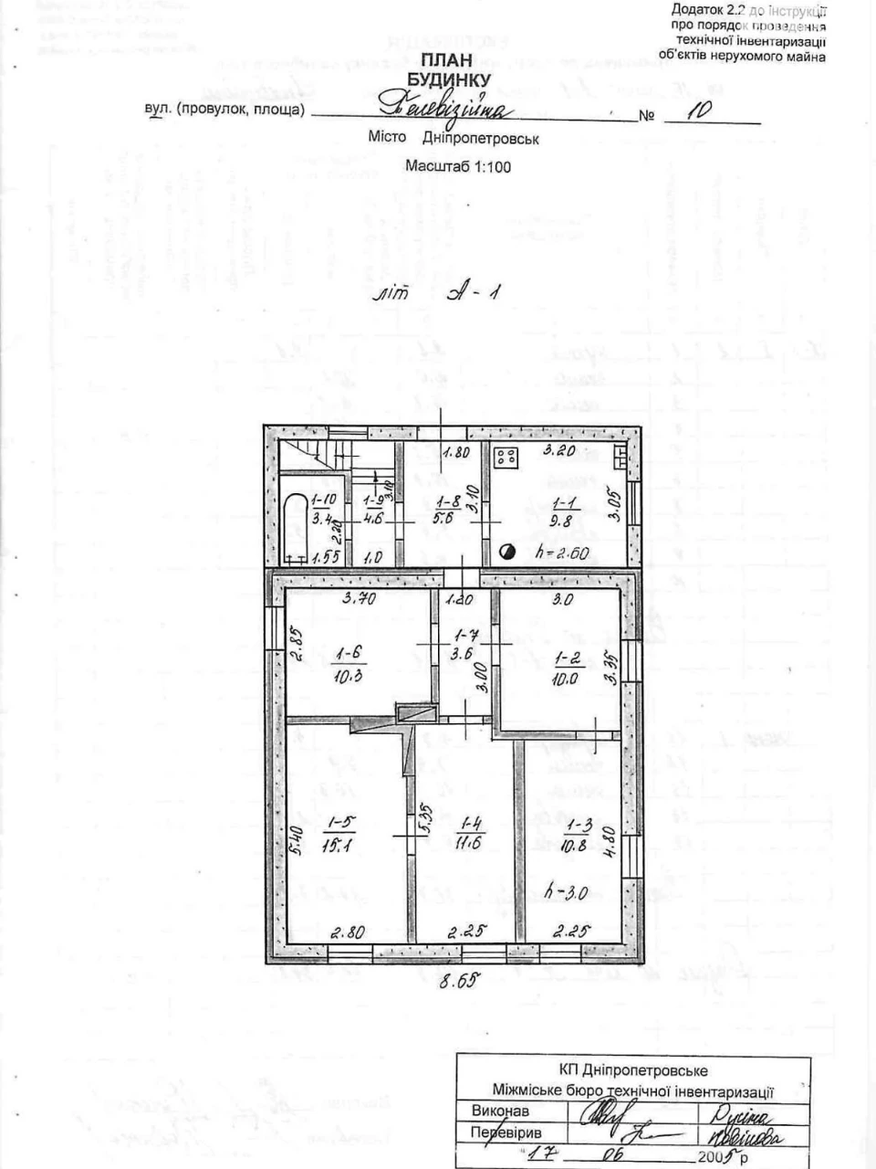 Camp House for Sale