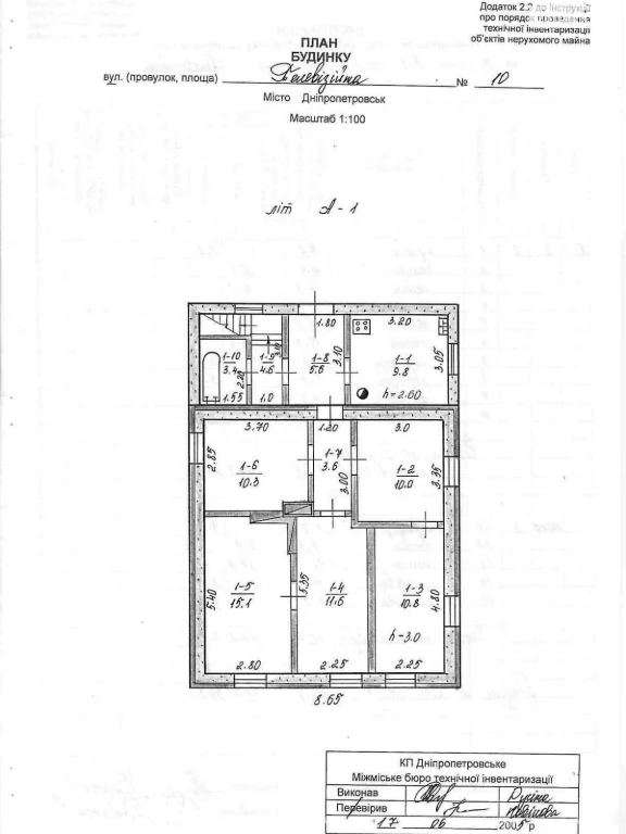 Camp House for Sale