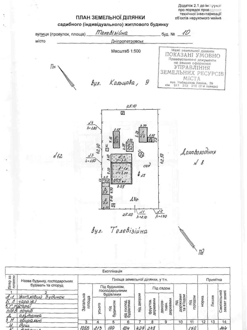 Camp House for Sale
