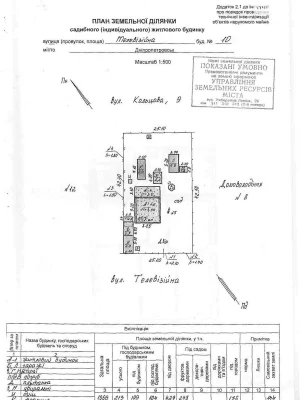Camp House for Sale