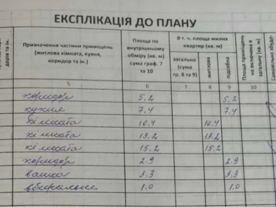 Будинок. Чернігів