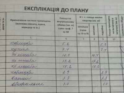 Будинок. Чернігів