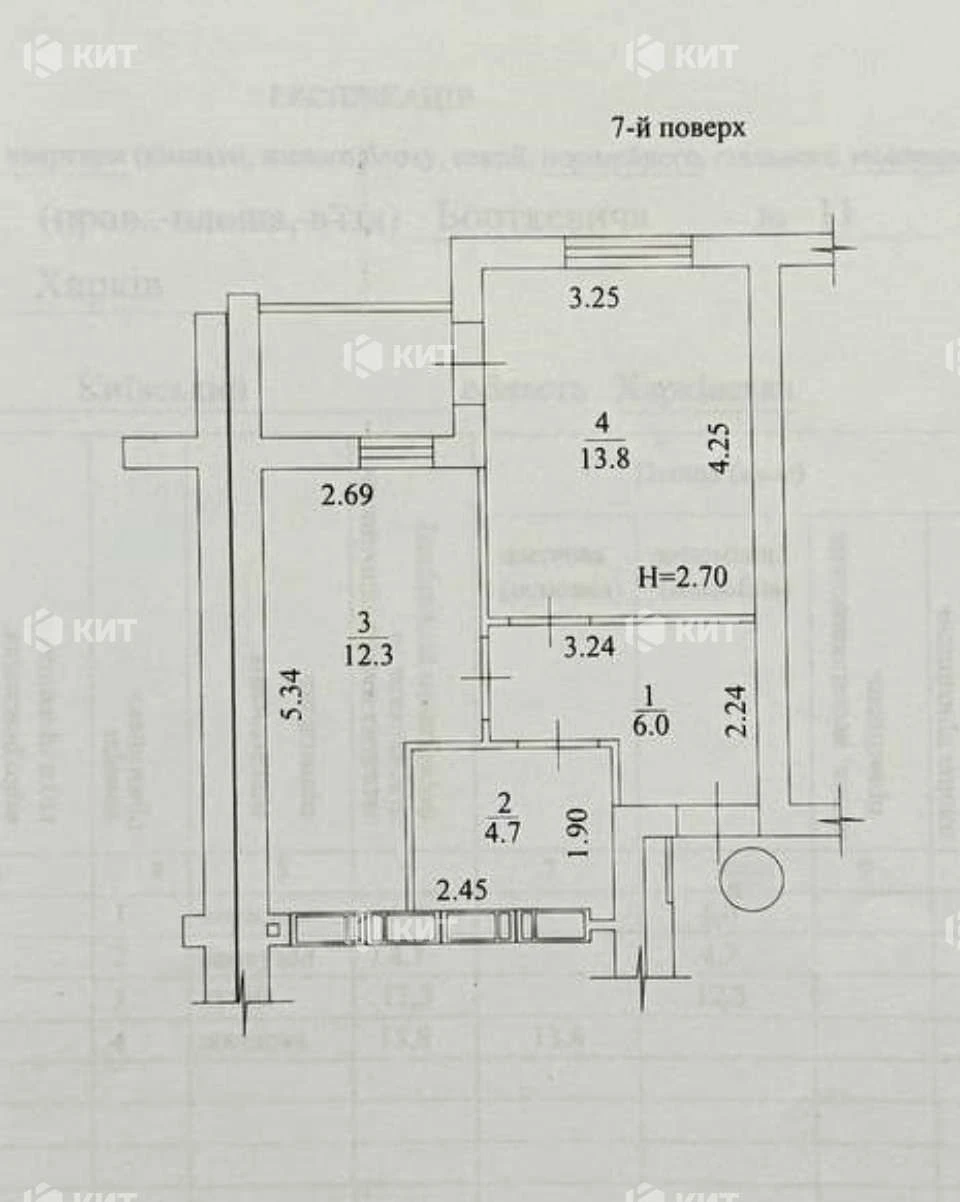 Apartment for Sale, Kharkiv, Hydropark, 40 sq m