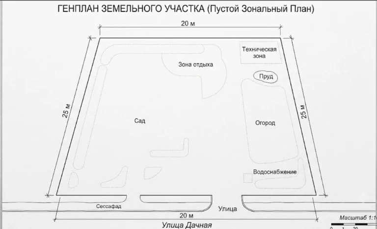 Аркадия! Закрытый кооператив! 5 соток! 1A37
