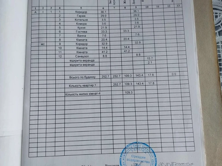 Дом. Запорожье, Бородинская ул.