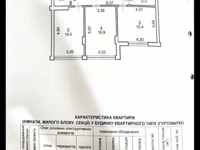 Квартира. Івано-Франківськ, Героїв Миколаєва вул.