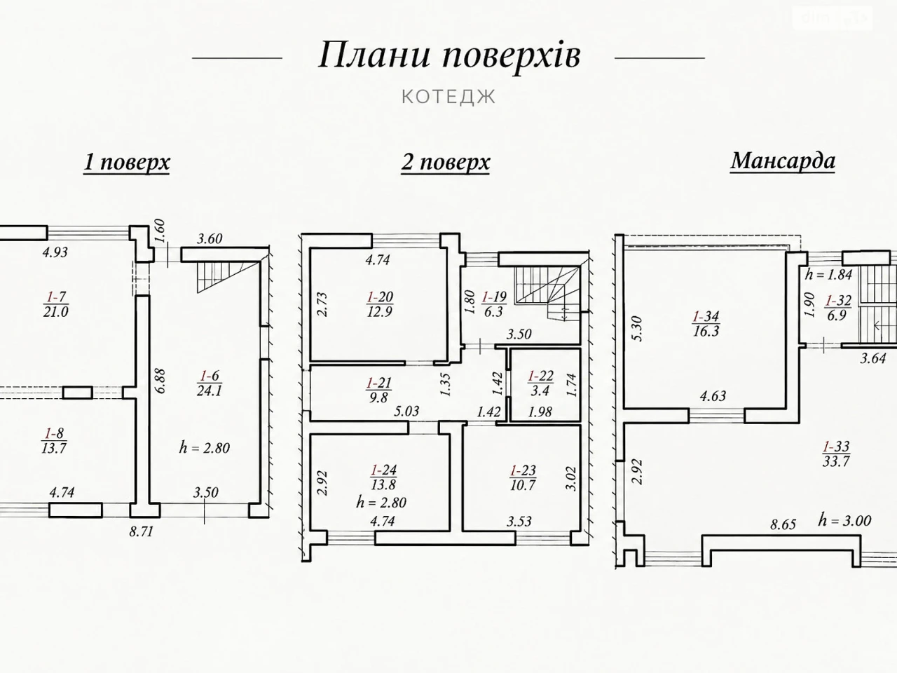 Продаж дуплекс Сігнівка