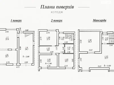 Продаж дуплекс Сігнівка