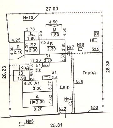 Sale of House in the Shipyard District