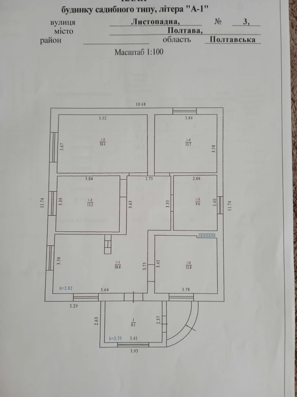 For Sale: House on Ribcyach