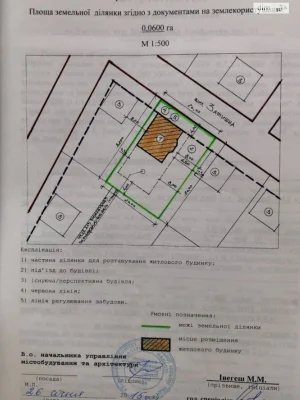 Land for residential development for sale
