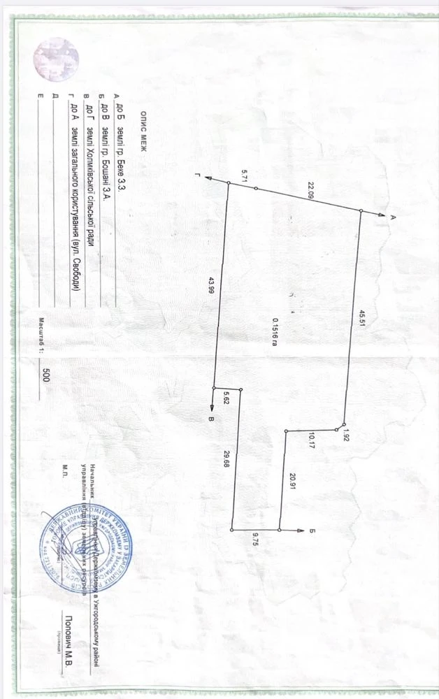 Land for sale