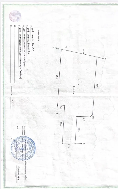 Land for sale