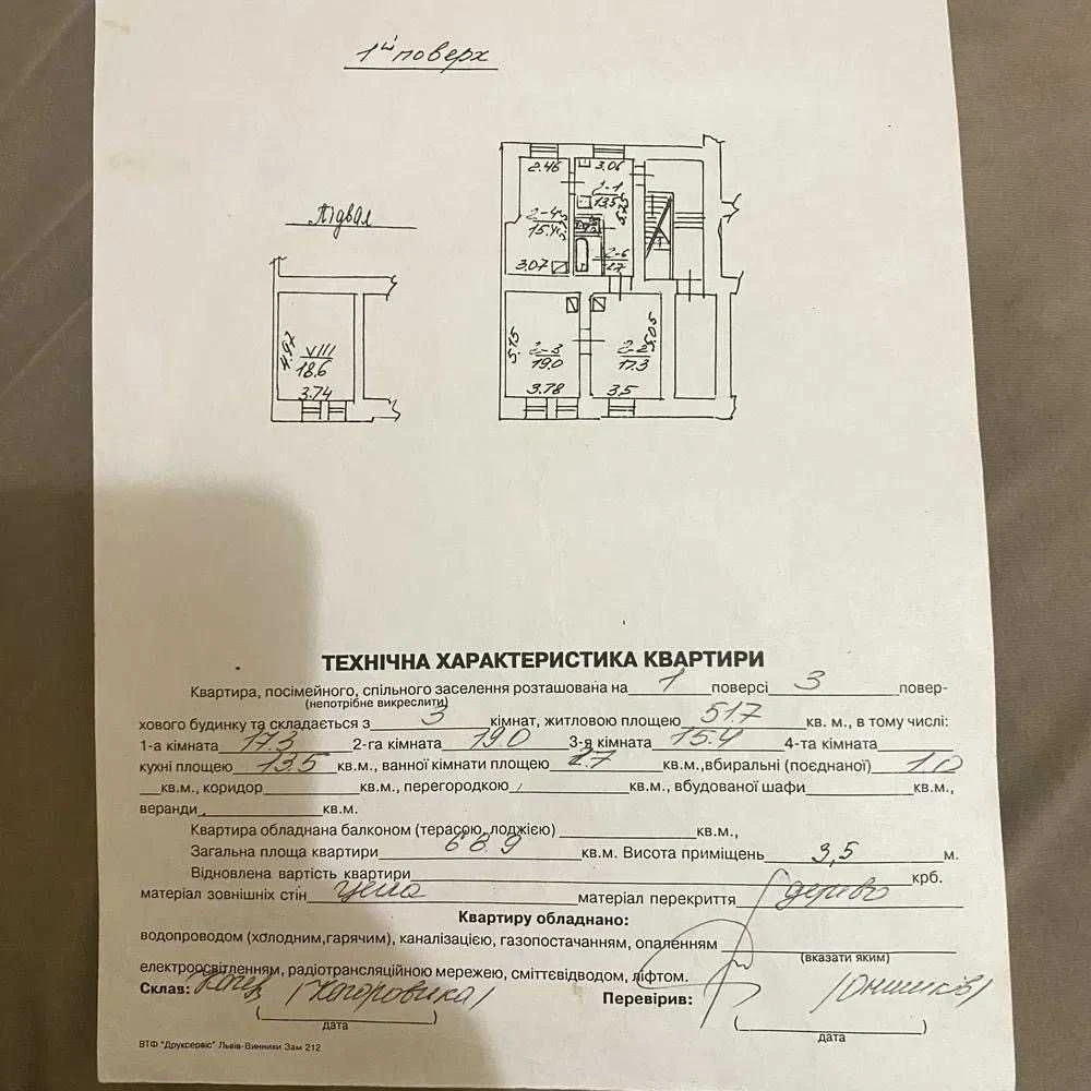 Эксклюзивная сделка в самом центре Львова!