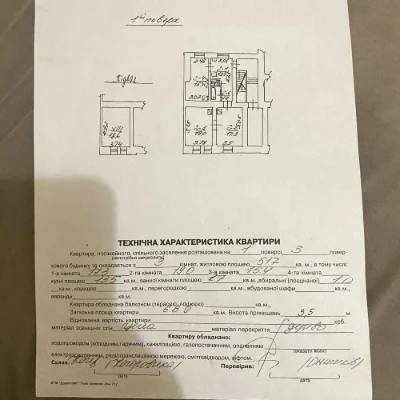 Эксклюзивная сделка в самом центре Львова!