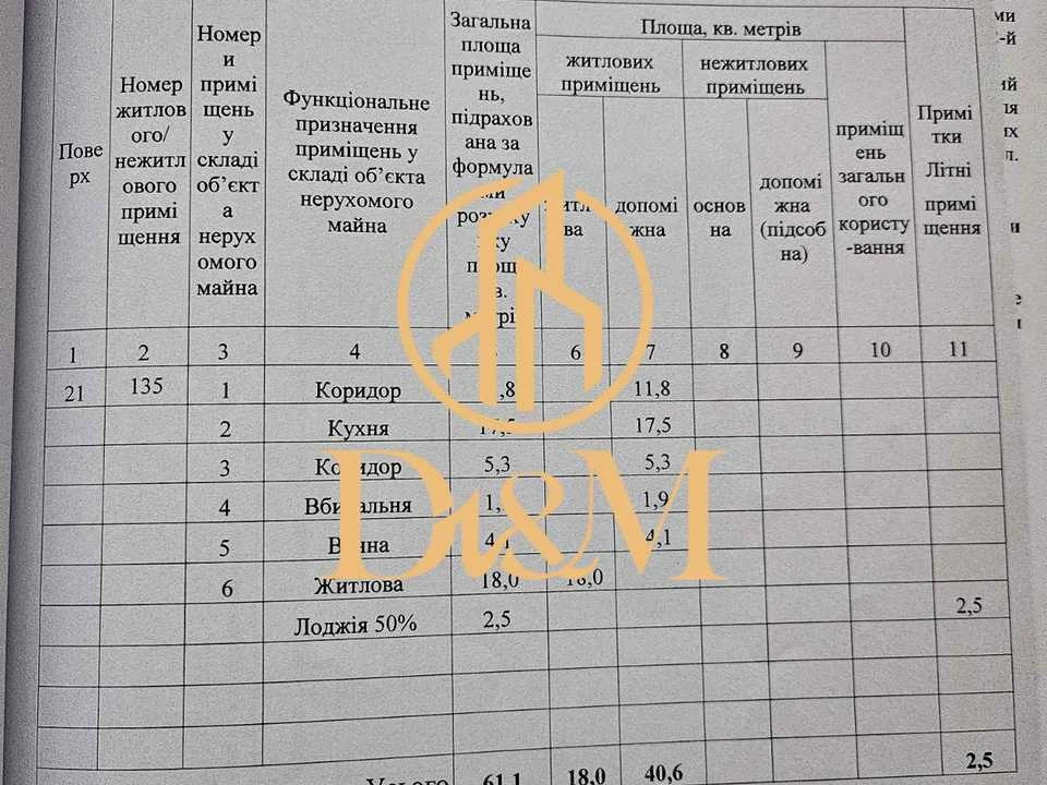 Квартира. Київ, Коноплянська вул.