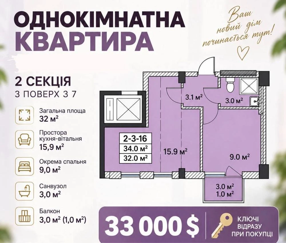 Квартира с газовым отоплением на Котовского, возможен ремонт