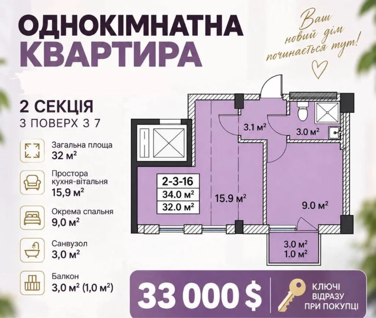 Квартира с газовым отоплением на Котовского, возможен ремонт