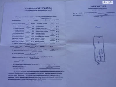 Продажа Квартиры Пересыпь