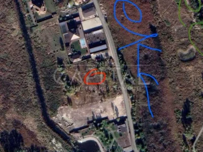 Land. Kyiv
