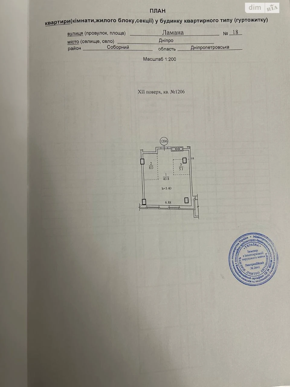 Продажа квартир Парк Шевченко